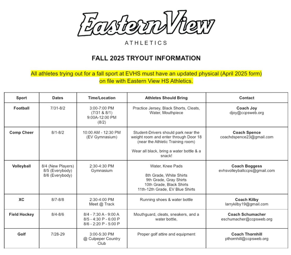 Fall 2025 Tryout Information